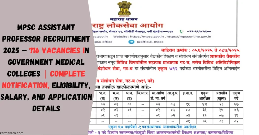MPSC Assistant Professor Recruitment 2025