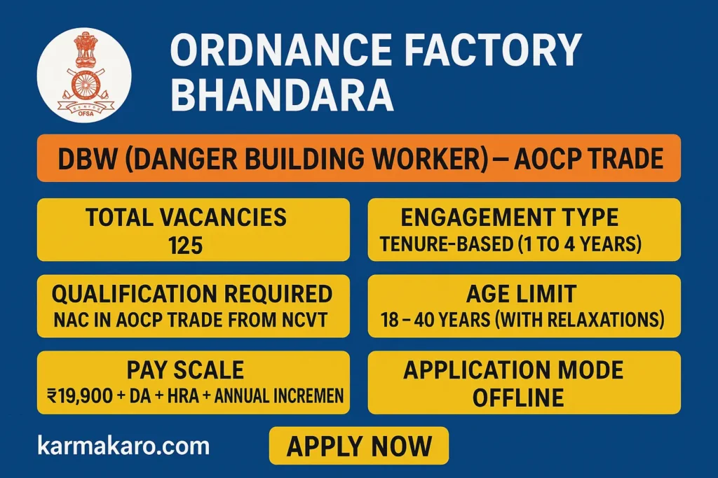 Ordnance Factory Bhandara Recruitment 2025: Apply for DBW AOCP