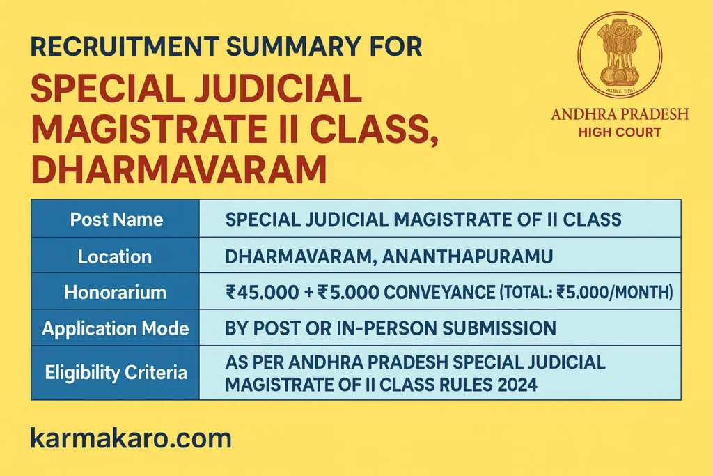 Special Judicial Magistrate II Class Recruitment 2025: Apply for Dharmavaram Post