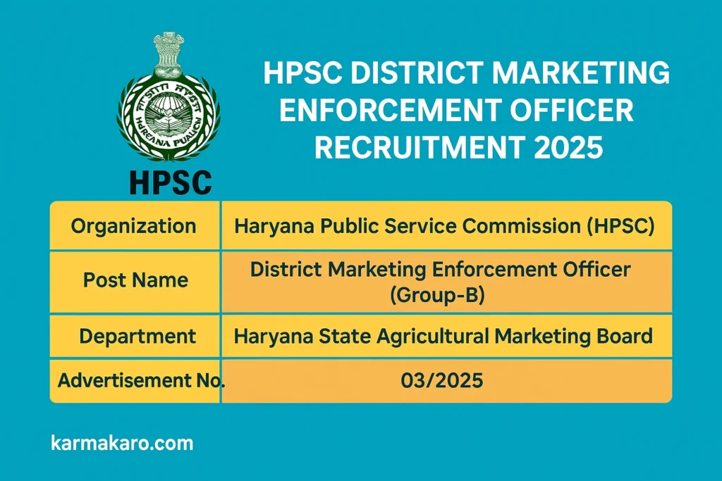 HPSC District Marketing Enforcement Officer Recruitment 2025: Apply Online for Group-B Post