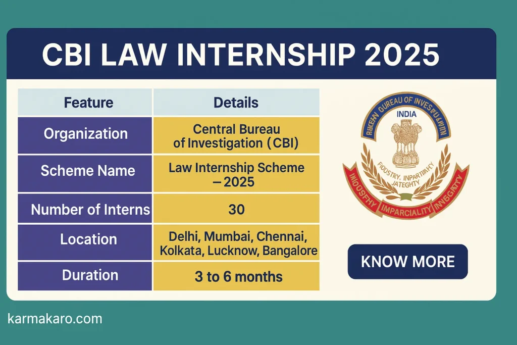 CBI Law Internship Scheme 2025: Apply Now for Prestigious Legal Internship in CBI