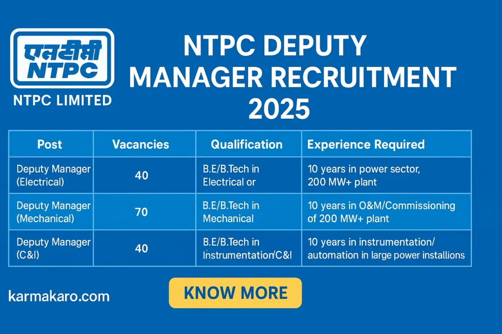 NTPC Deputy Manager Recruitment 2025: Apply Online for 150+ Vacancies in Electrical, Mechanical & C&I