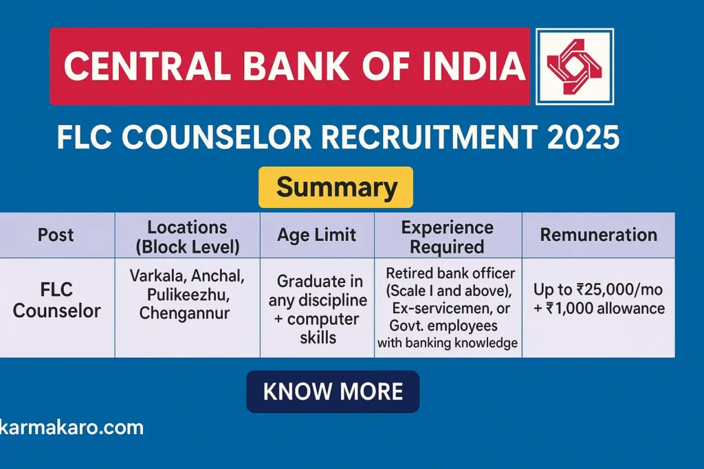 Central Bank of India FLC Recruitment 2025: Apply for Counselor Posts on Contract Basis