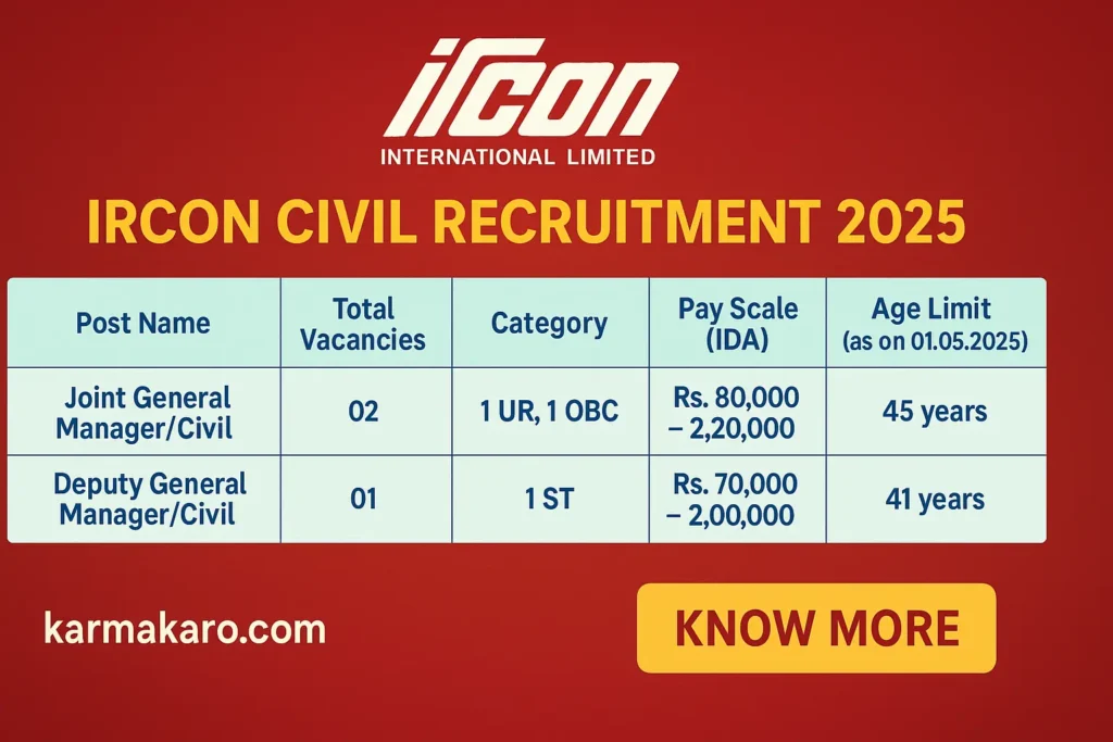 IRCON Civil Recruitment 2025: Apply for JGM and DGM Posts