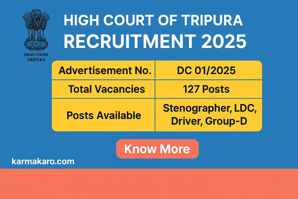 High Court of Tripura Recruitment 2025: Apply Online for 127 Group C & D Posts