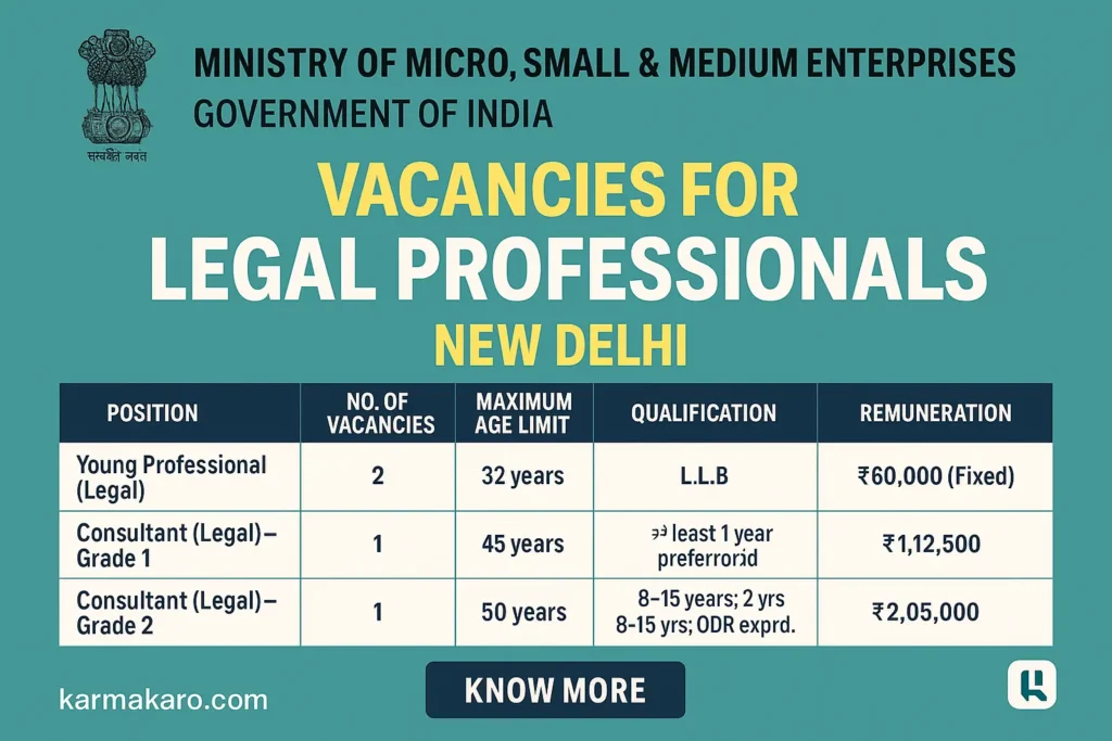 MSME Legal Cell Recruitment 2025