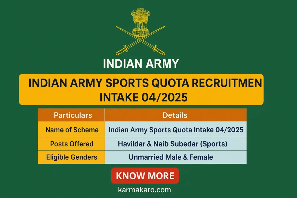 Indian Army Sports Quota Recruitment 2025: Direct Entry Havildar & Naib Subedar