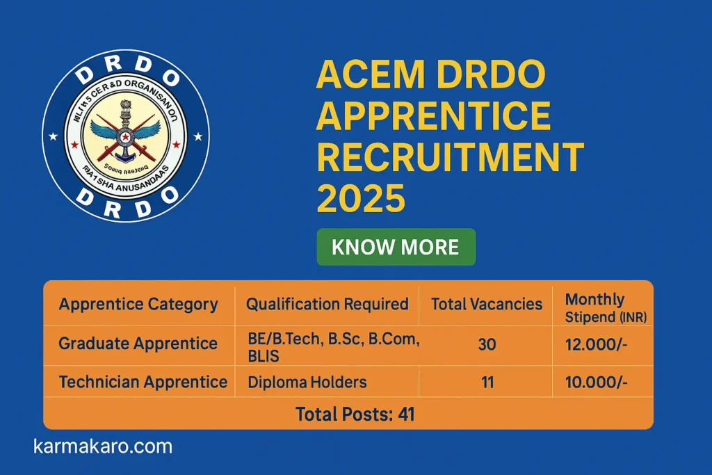ACEM DRDO Apprentice Recruitment 2025: Apply for 41 Positions in Engineering, Science & Commerce