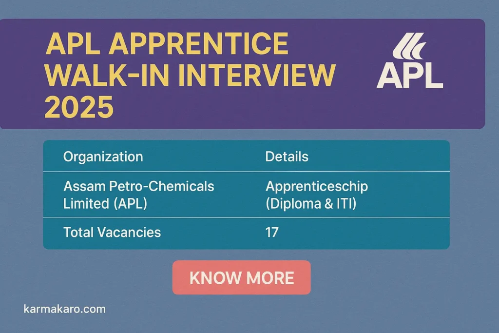 Assam Petro-Chemicals Limited Apprenticeship Recruitment 2025: Walk-in Interview for Diploma & ITI Holders