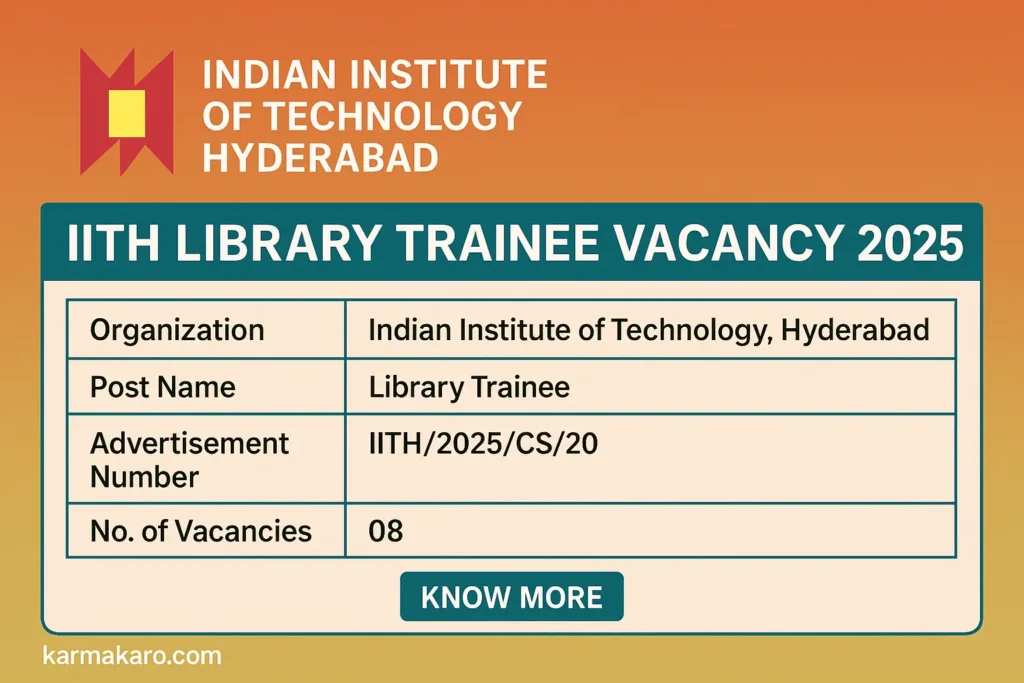 IIT Hyderabad Library Trainee Recruitment 2025 – Apply Now for 8 Vacancies