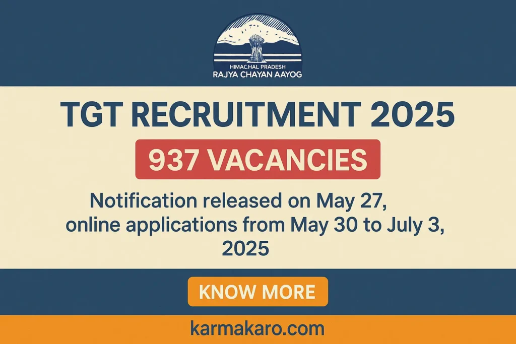 HPRCA TGT Recruitment 2025 – Apply Online for 937 Vacancies