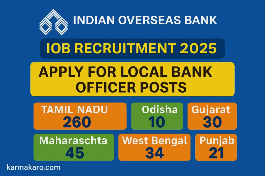iob recruitment 2025