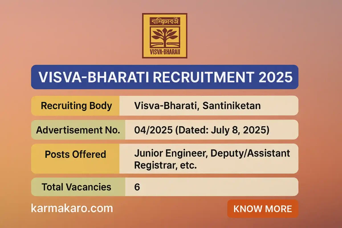 Visva Bharati Recruitment 2025 - Apply for Non-Teaching & Administrative Posts