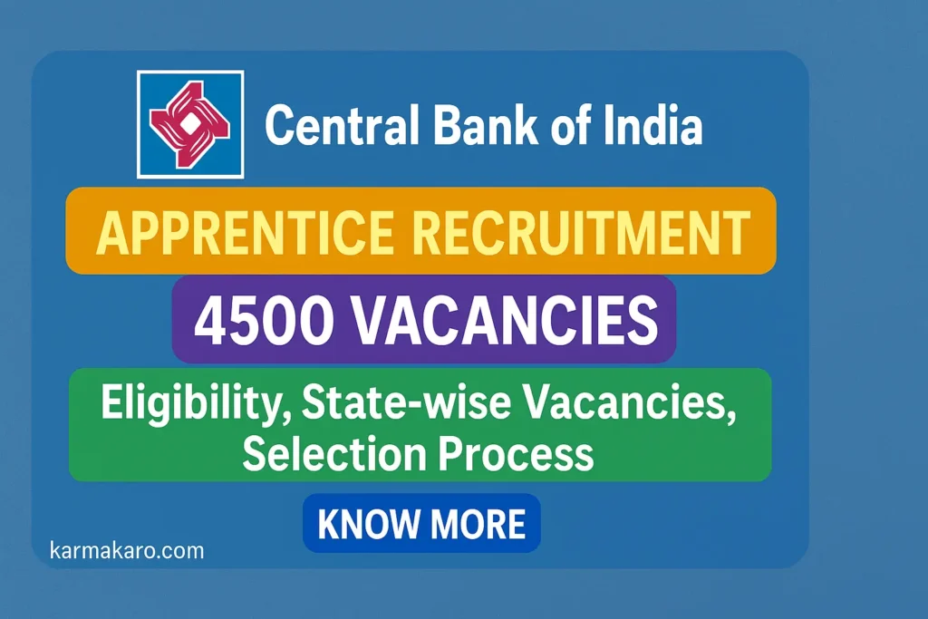 Central Bank of India Apprentice Recruitment 2025 – Apply for 4500 Vacancies Before 23rd June