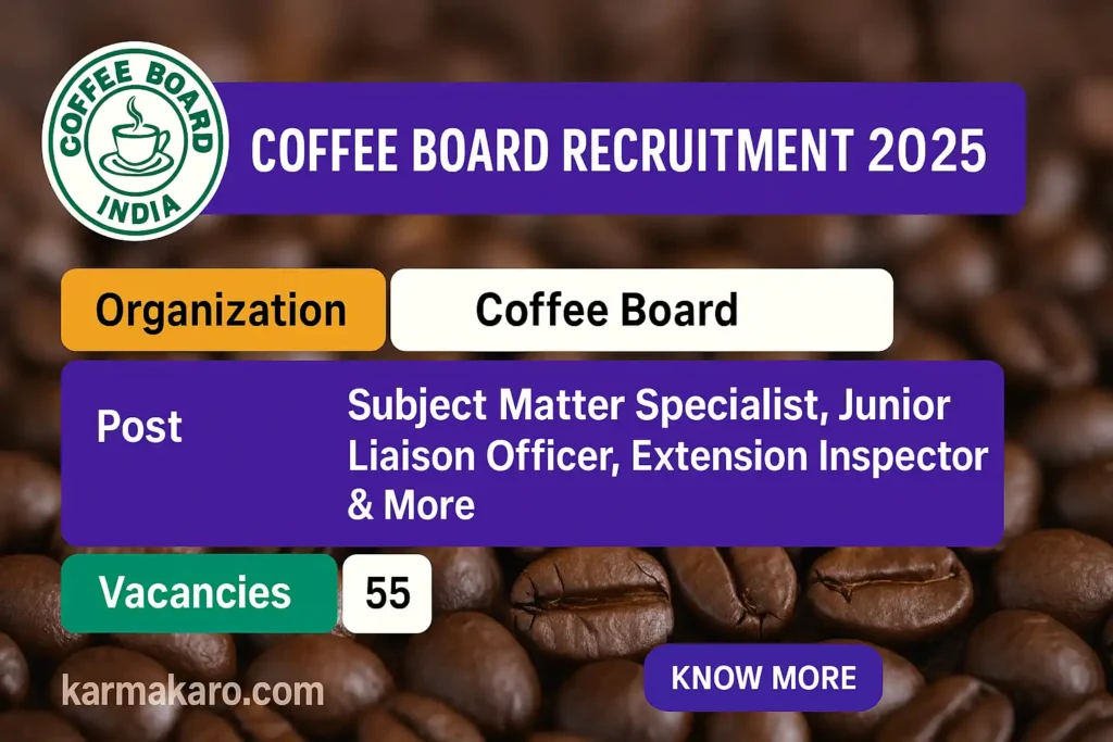 Coffee Board Recruitment 2025 Notification Out for 55 Vacancies