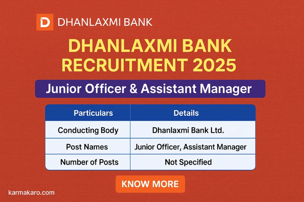 Dhanlaxmi Bank Recruitment 2025 Junior Officers & Assistant Manager Posts