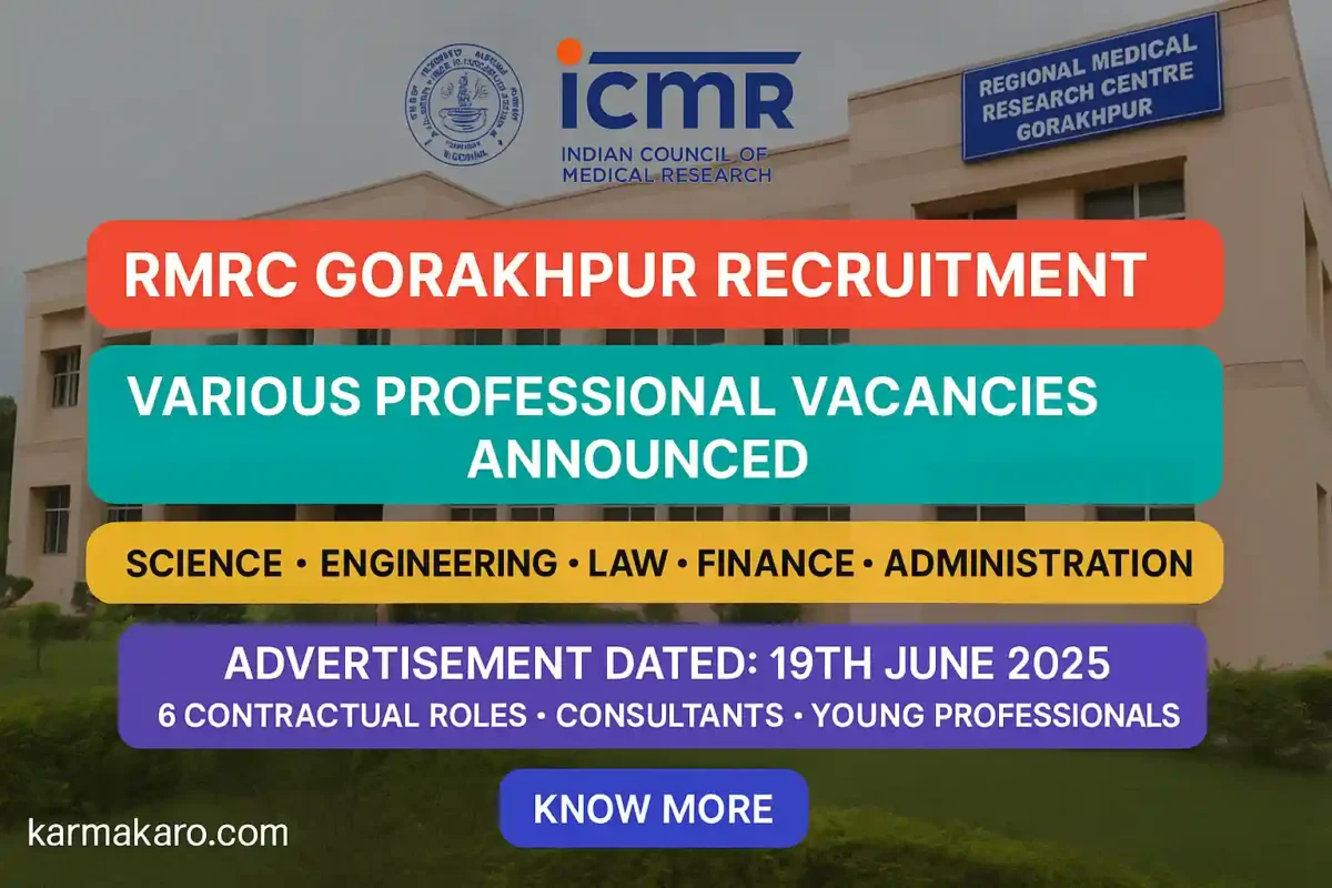 ICMR RMRC Recruitment 2025 – New Openings for Consultant and Young Professional-II Posts
