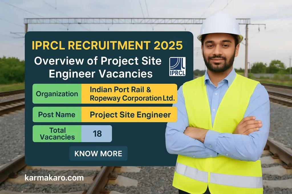 IPRCL Project Site Engineer Recruitment 2025 – Apply for 18 Contractual Posts
