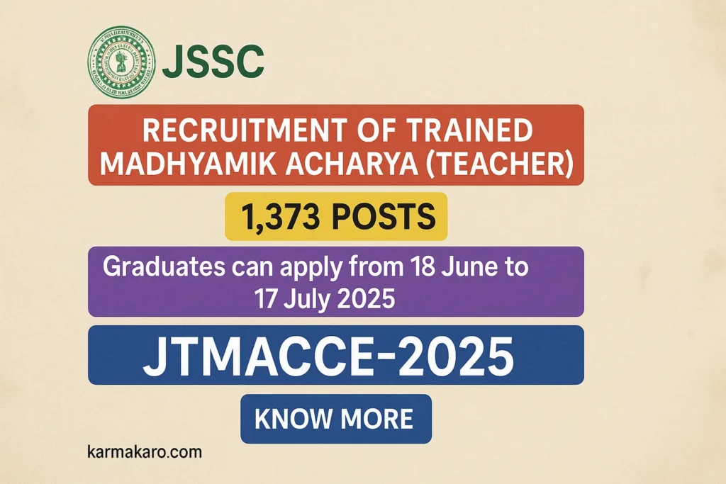 JSSC Trained Madhyamik Acharya CCE ‑ 2025 Recruitment Jharkhand's Education Revolution Begins