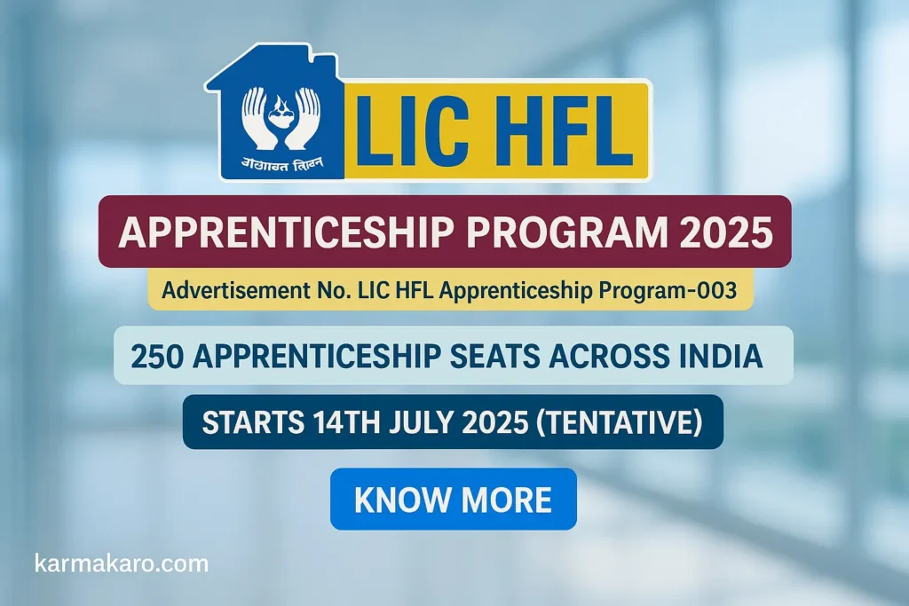LIC HFL Apprenticeship Recruitment 2025 Notification 250 Vacancies for Fresh Graduates