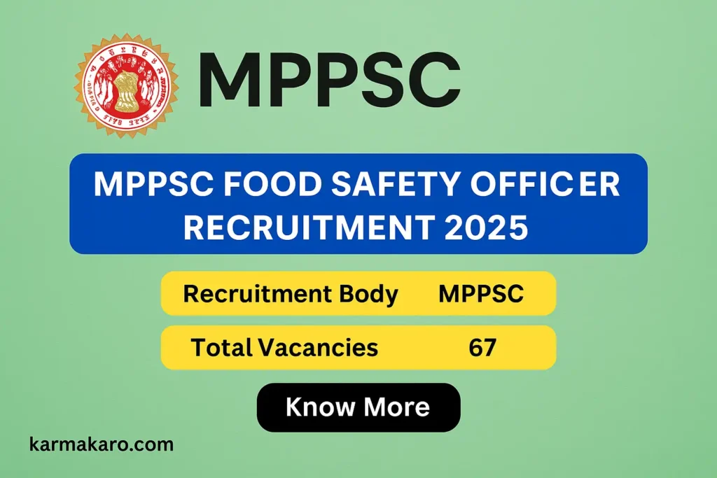 MPPSC Food Safety Officer Recruitment 2025 – Apply Online for 67 FSO Posts