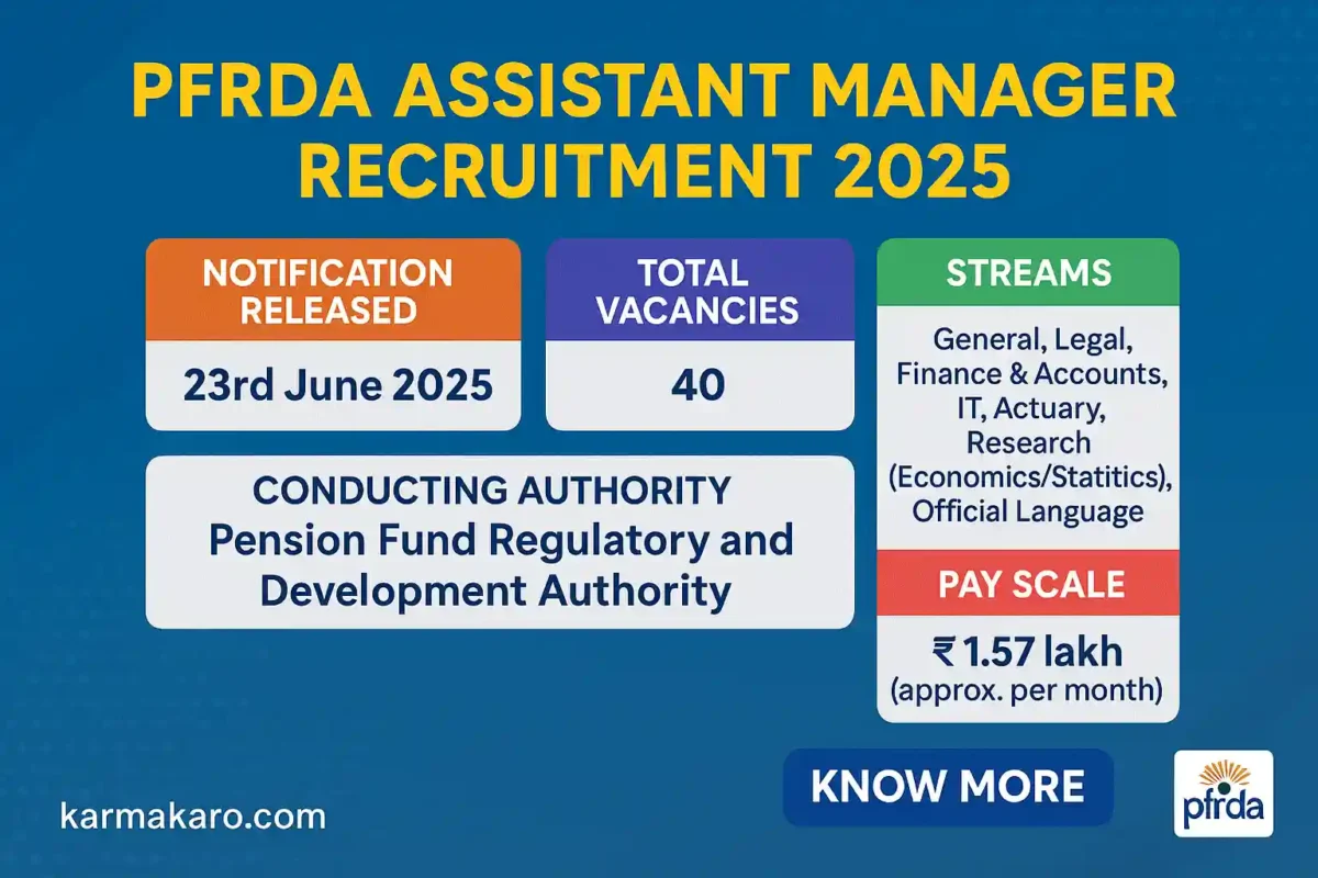 PFRDA Assistant Manager Recruitment 2025 - Apply Online for Officer Grade ‘A’ Posts