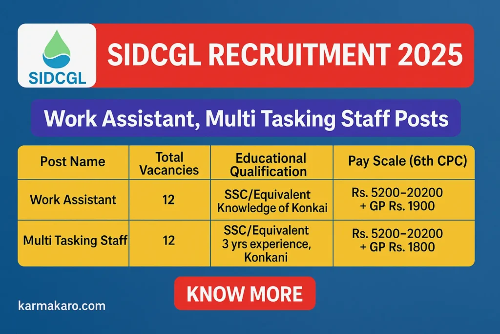 SIDCGL Recruitment 2025 Apply for Work Assistant & MTS Posts