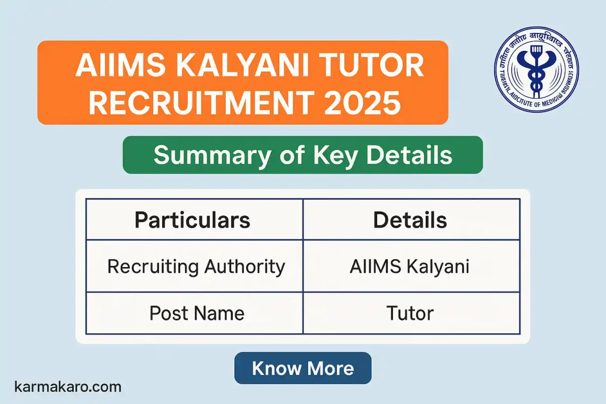 AIIMS Kalyani Tutor Recruitment 2025 – Walk-in for MBBSM.Sc Candidates