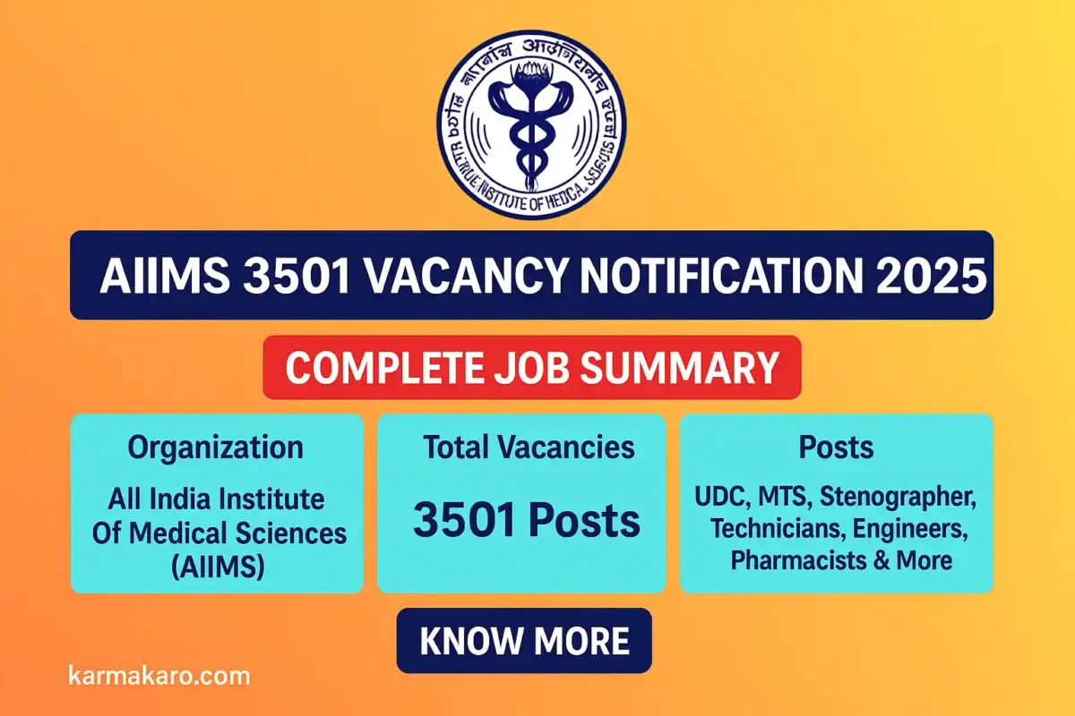 AIIMS Recruitment 2025 - 3501 UDC, MTS, Stenographer & More Vacancies