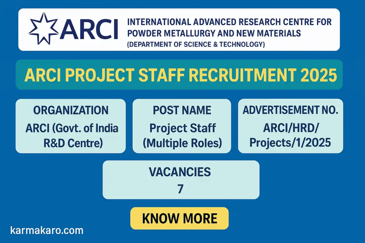 ARCI Project Staff Recruitment 2025 Walk-In Jobs for IT, Analyst, DEO & More