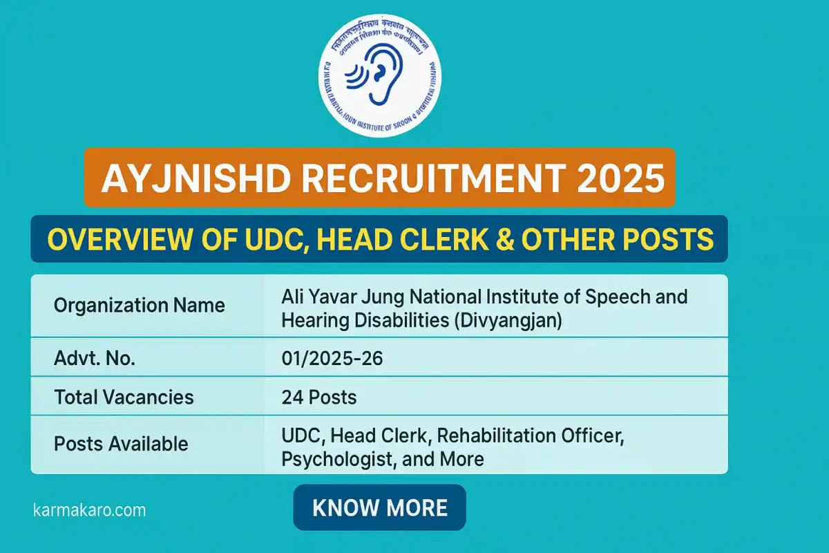 AYJNISHD Recruitment 2025 - Apply for UDC, Head Clerk, and More Posts