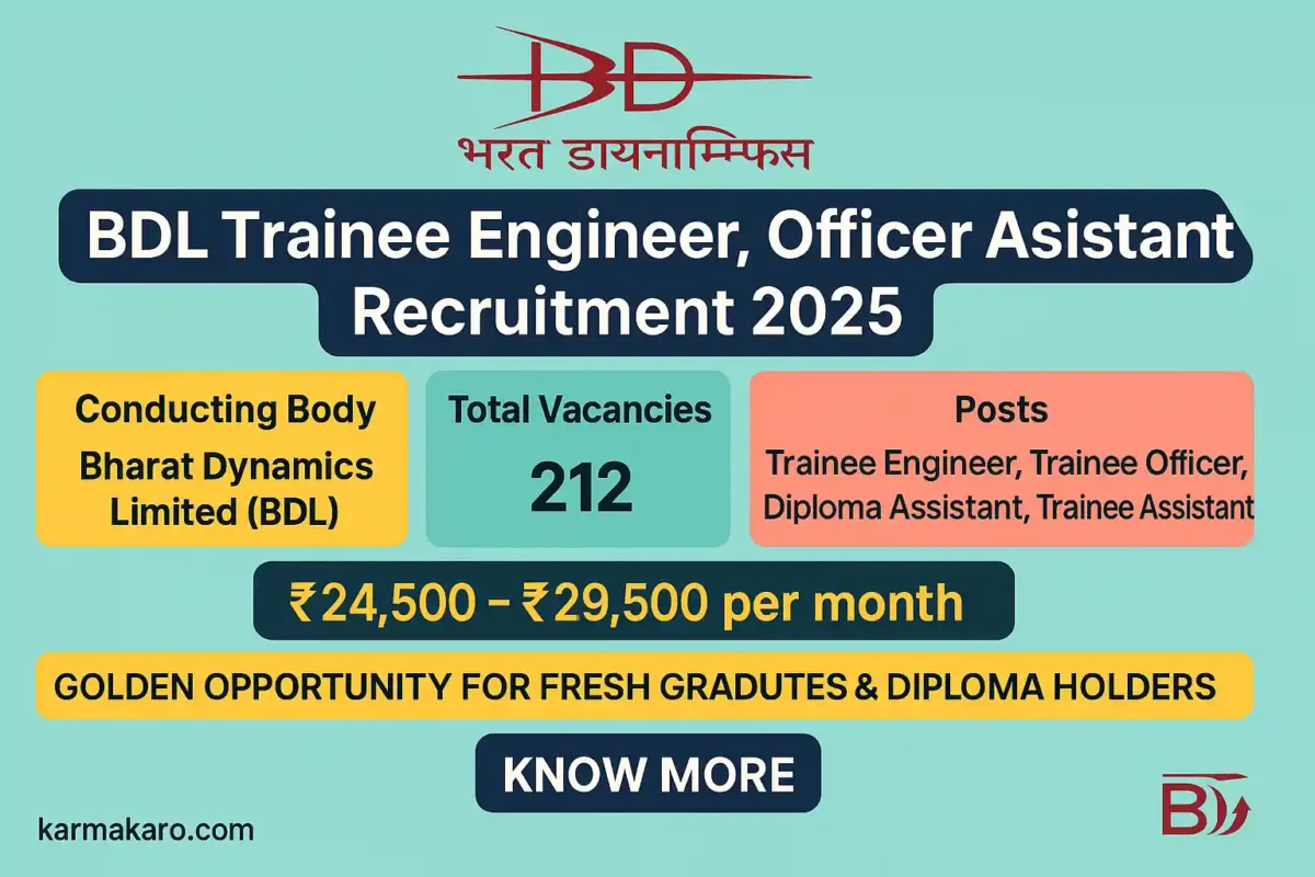 BDL Recruitment 2025 – Apply Online for 212 Trainee Engineer, Trainee Officer & Other Posts