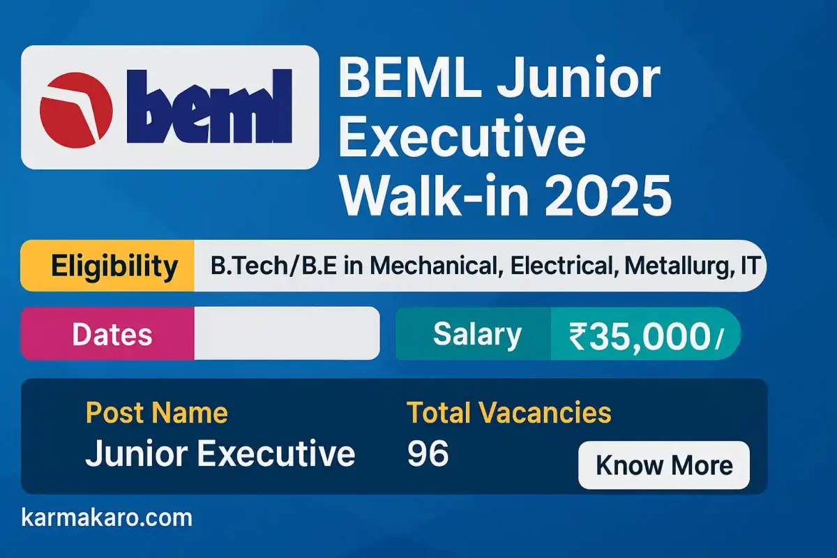 BEML Recruitment 2025 Walk-in for 96 Junior Executive Posts