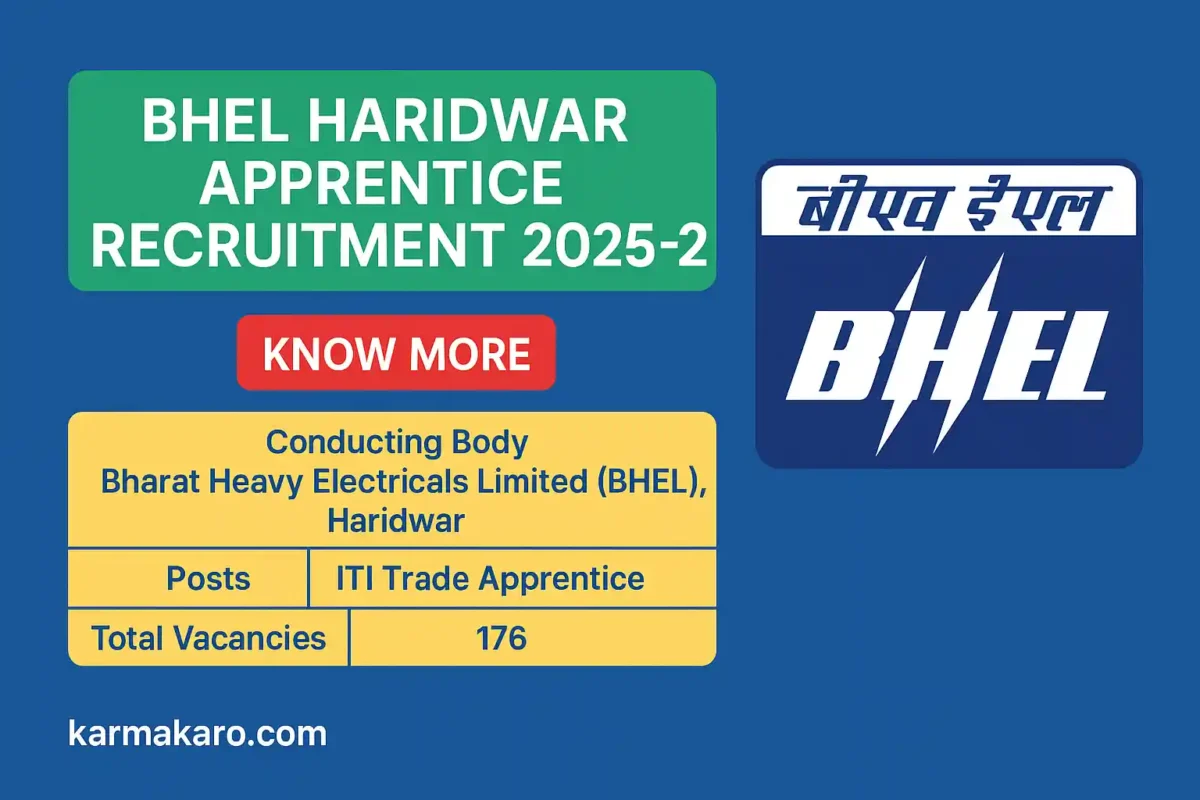 BHEL Haridwar Apprentice Recruitment 2025 – Apply Online for 176 ITI Apprentice Posts