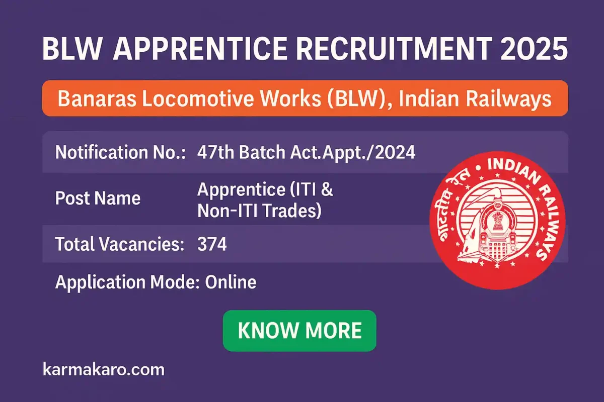 BLW Indian Railways Apprentice Recruitment 2025 374 Vacancies for ITI & 10th Pass Candidates