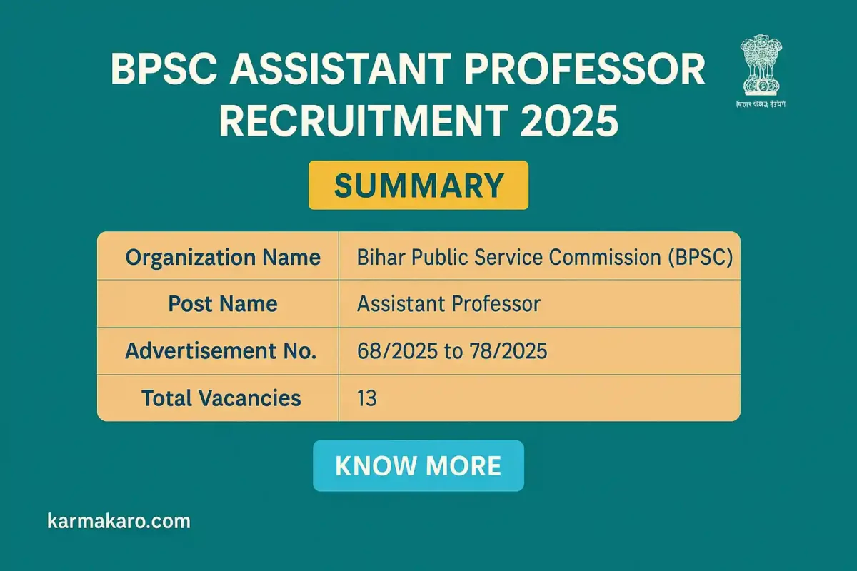 BPSC Assistant Professor Recruitment 2025 - 13 Vacancies for BHMSMSMD Holders