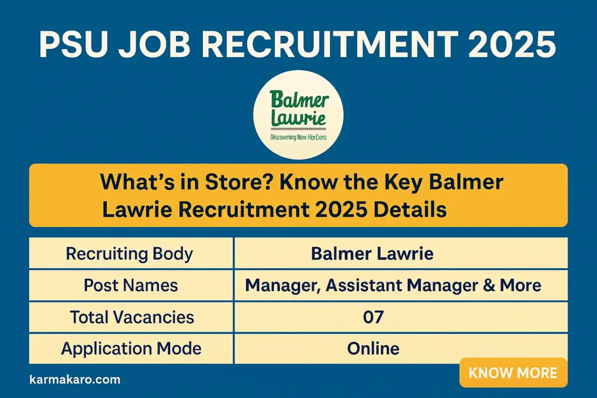 Balmer Lawrie Recruitment 2025 - Apply Now for Manager and Assistant Manager Vacancies Across India