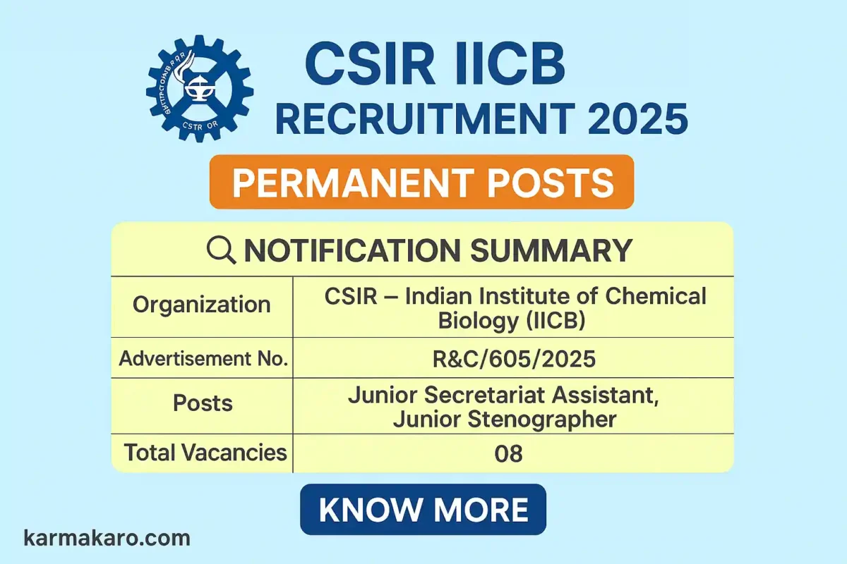CSIR IICB Recruitment 2025 08 Vacancies for Junior Secretariat Assistant & Stenographer Posts
