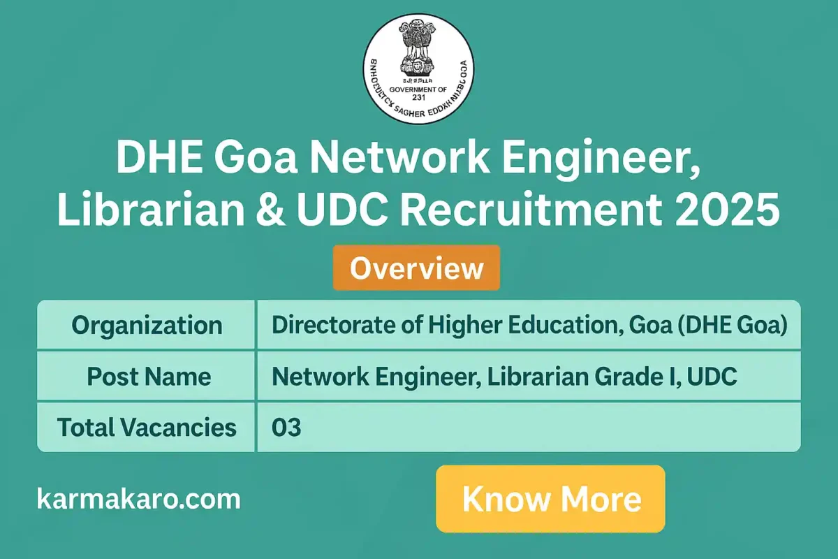 DHE Goa Recruitment 2025 Walk-in Interview for Network Engineer, Librarian & Other Posts