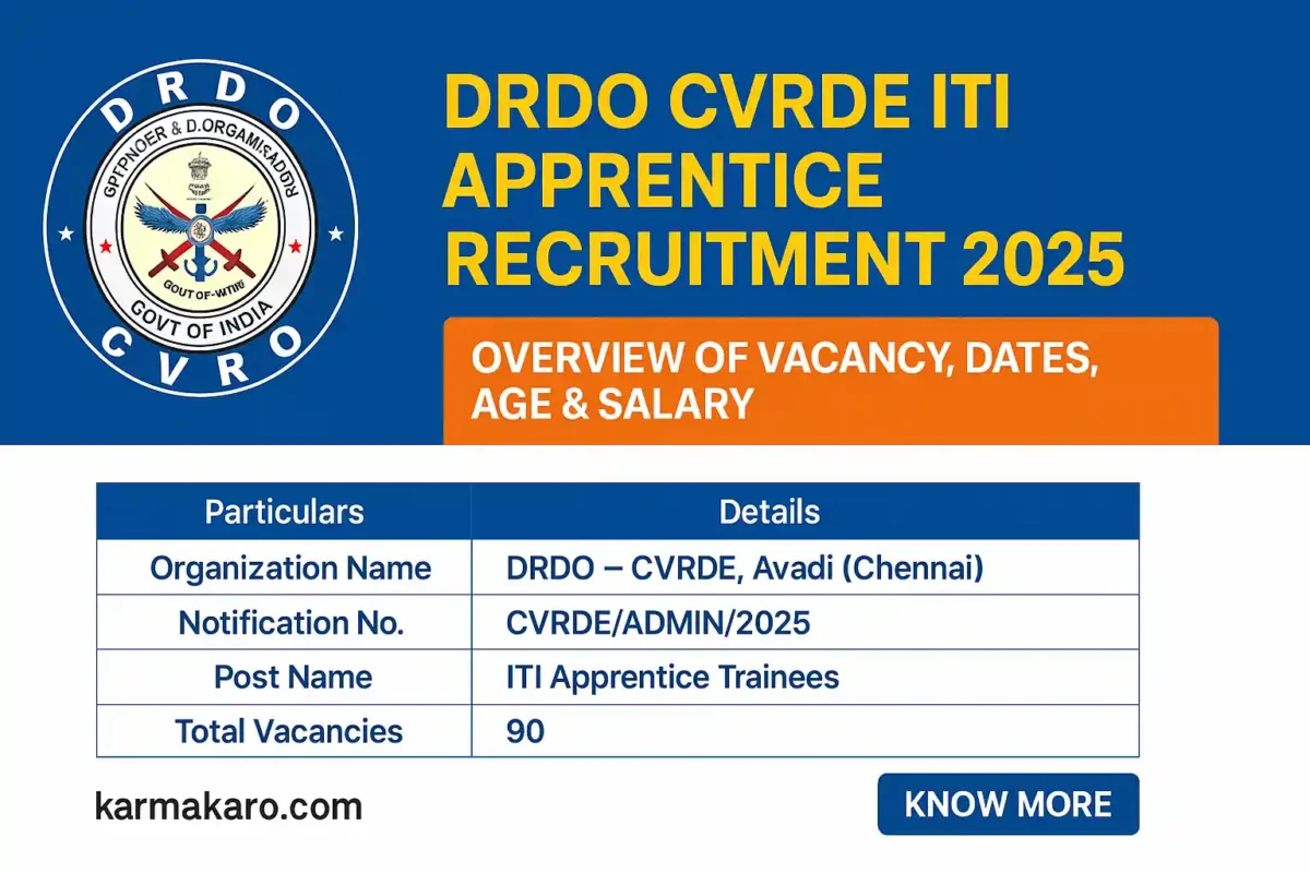 DRDO CVRDE Recruitment 2025 for ITI Apprentice Trainees – 90 Vacancies Announced