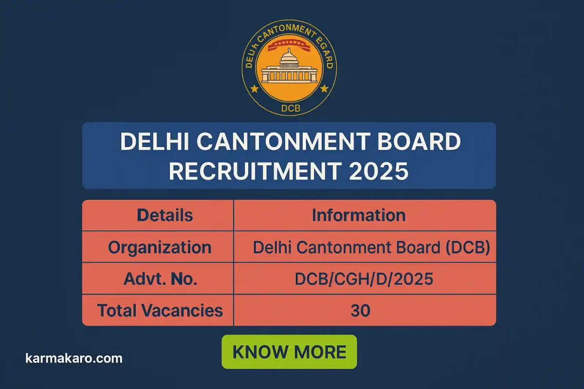 Delhi Cantonment Board Recruitment 2025 for 30 Medical Officer, Senior Resident & Other Posts