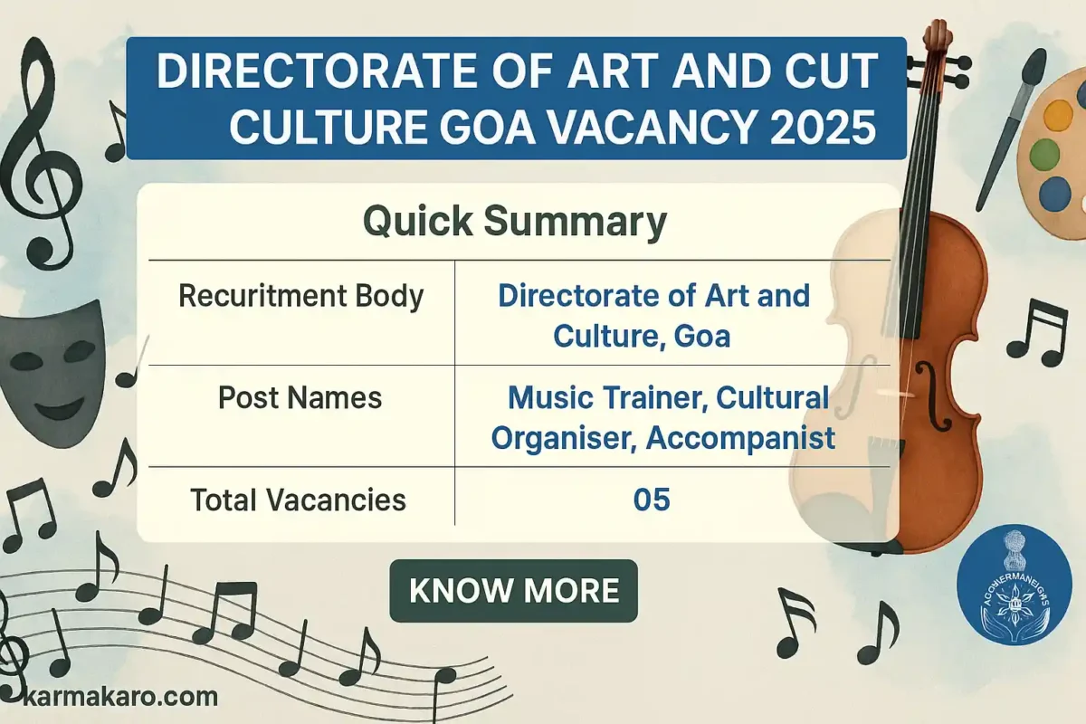 Directorate of Art and Culture Goa Recruitment 2025 Music Trainer, Cultural Organiser & More Post