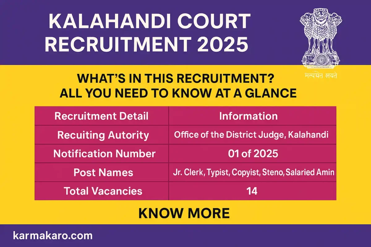 District Judge Kalahandi Recruitment 2025 14 Clerk, Steno, Typist & Amin Posts