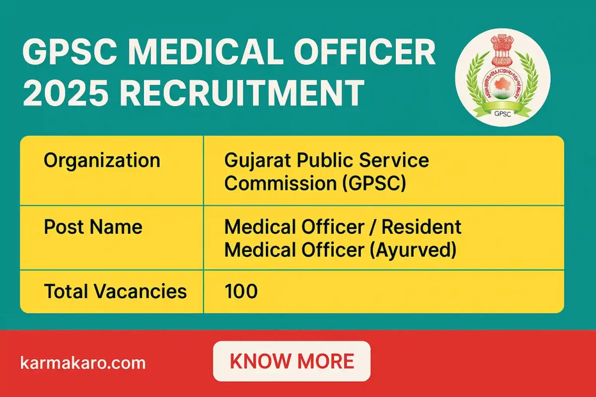 GPSC Medical Officer Recruitment 2025 100 Ayurved Vacancies Announced