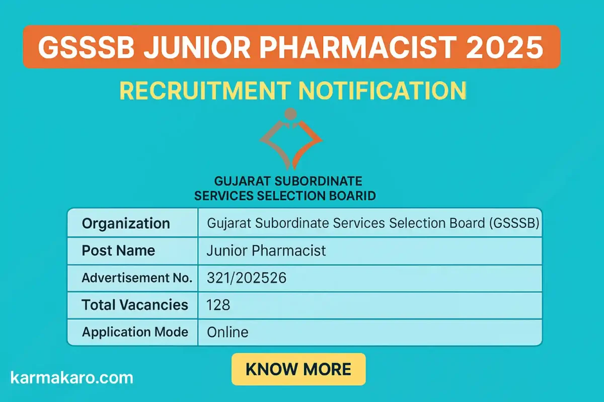 GSSSB Junior Pharmacist Recruitment 2025 Apply Online for 128 Posts