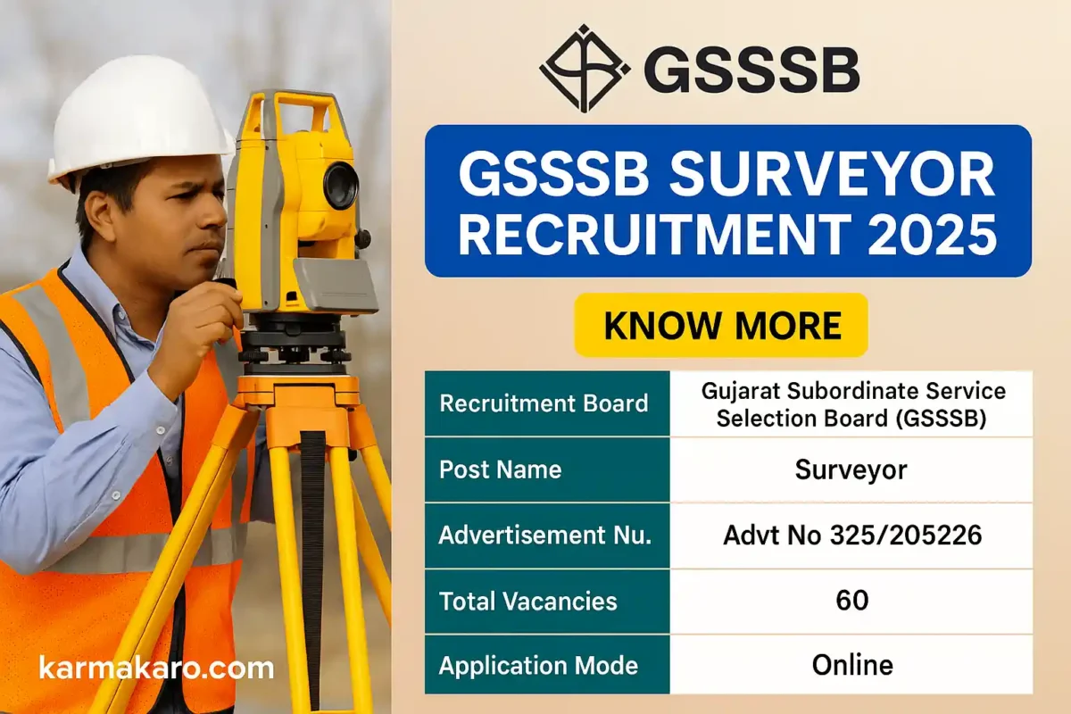 GSSSB Surveyor Recruitment 2025 Apply for 60 Government Posts in Gujarat