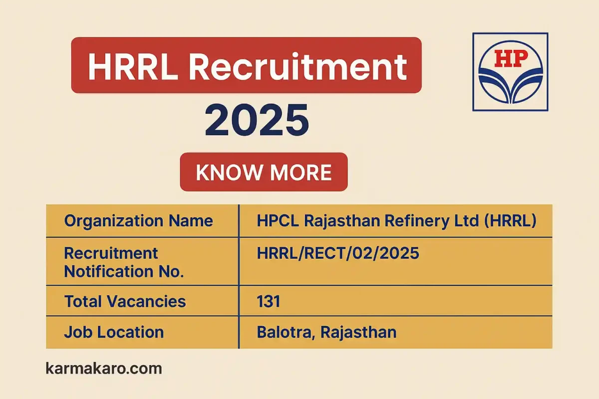 HRRL Recruitment 2025 Apply Online for 131 Executive, Engineer, and Manager Posts