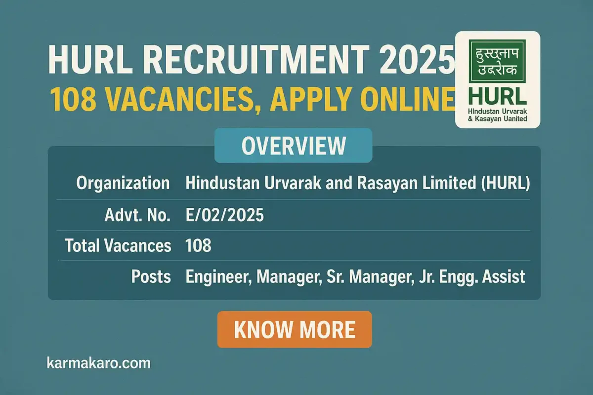 HURL Recruitment 2025 Apply Online for 108 Engineer, Manager & Other Posts
