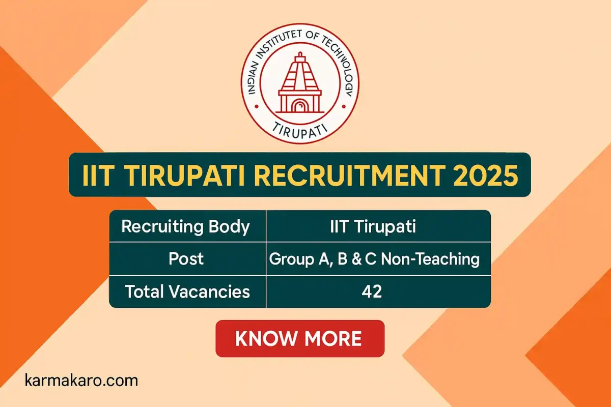 IIT Tirupati Recruitment 2025 - Apply Online for 42 Non-Teaching Group A, B & C Posts
