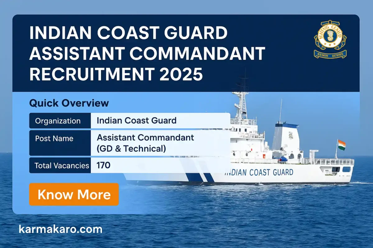 Indian Coast Guard Assistant Commandant Notification 2025 Out – Check Eligibility, Salary, and Apply Online